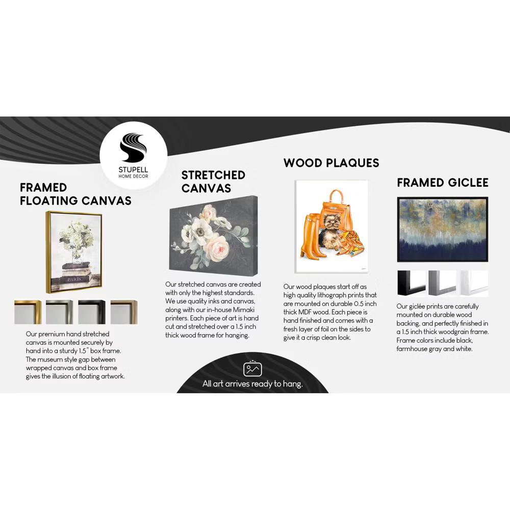 Stupell Industries Oysters on the Half Shell 2pc Canvas Art Set, 20"