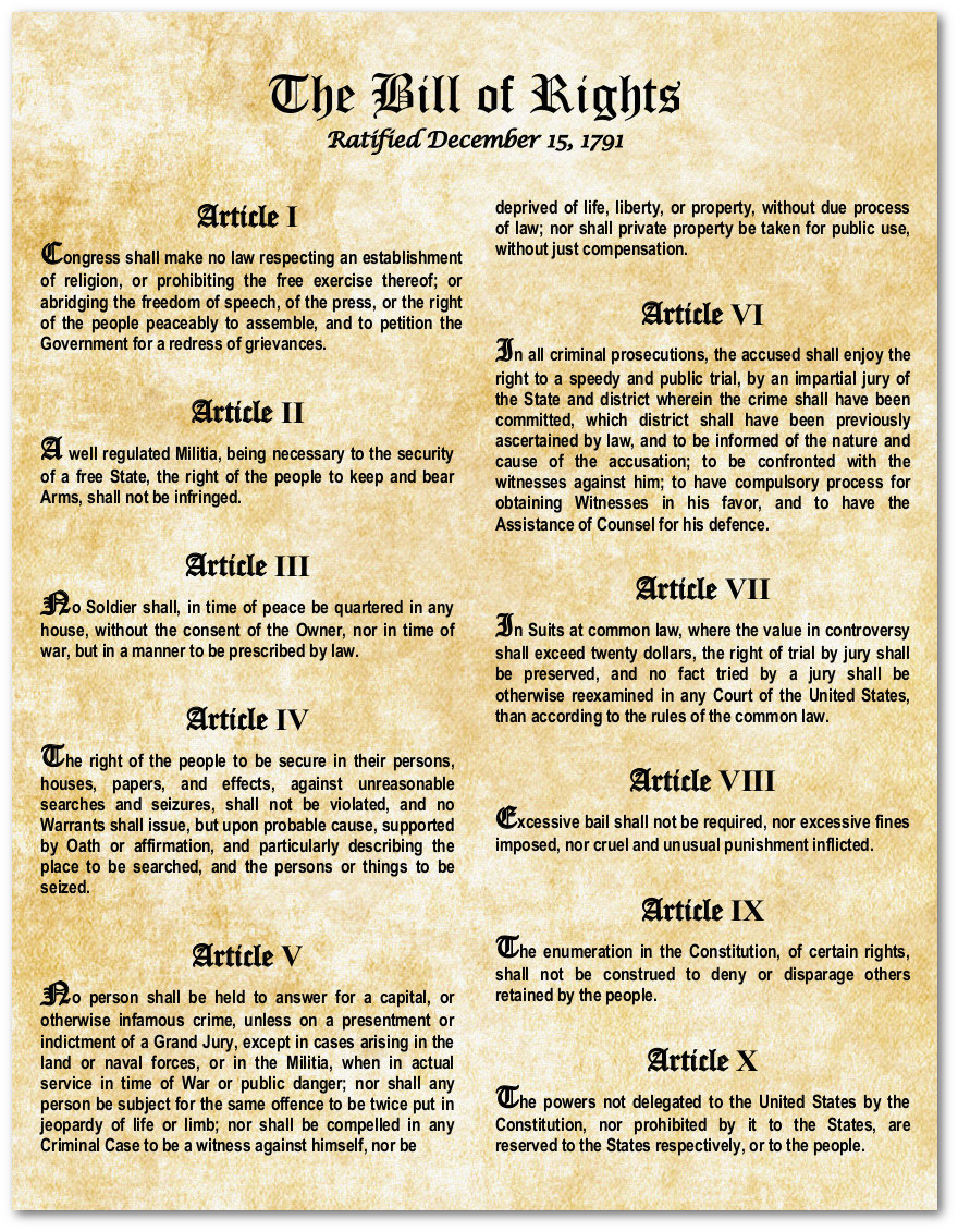 Bill of Rights US Constitution – Large Laminated Magnetic Flexible Sign/Poster