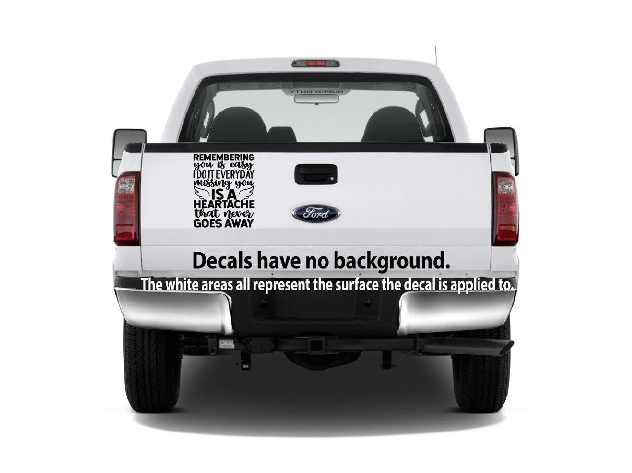 In Loving Memory- Remembering You Is Easy Sticker Decal Memorial Optional Custom