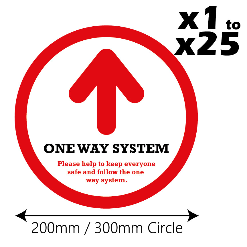 Shop Floor Stickers Social Distancing Floor Decals – Stickers – 7.87 / 11.81 in