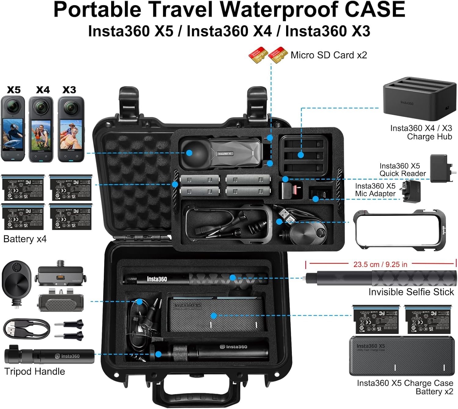 Waterproof Hard Case for Insta360 X5 X4 X3 Action Camera & Accessories – 4x Batt