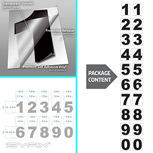 Vinyl Numbers Stickers – Self Adhesive (2 Sets) Premium Decal Die 2 Inch Black