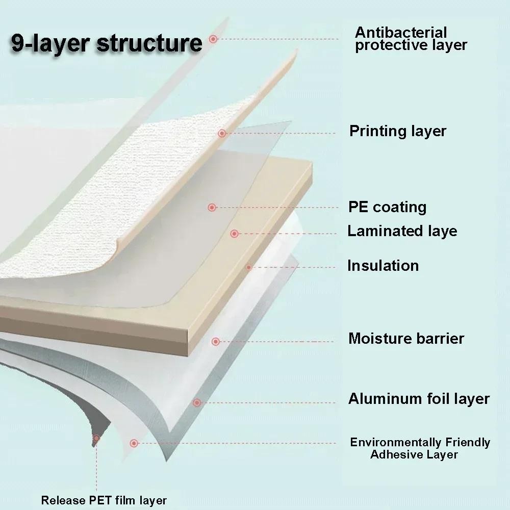 3d Linen Foam Wall Sticker, Self-adhesive Pvc Moisture-proof Home Decor.