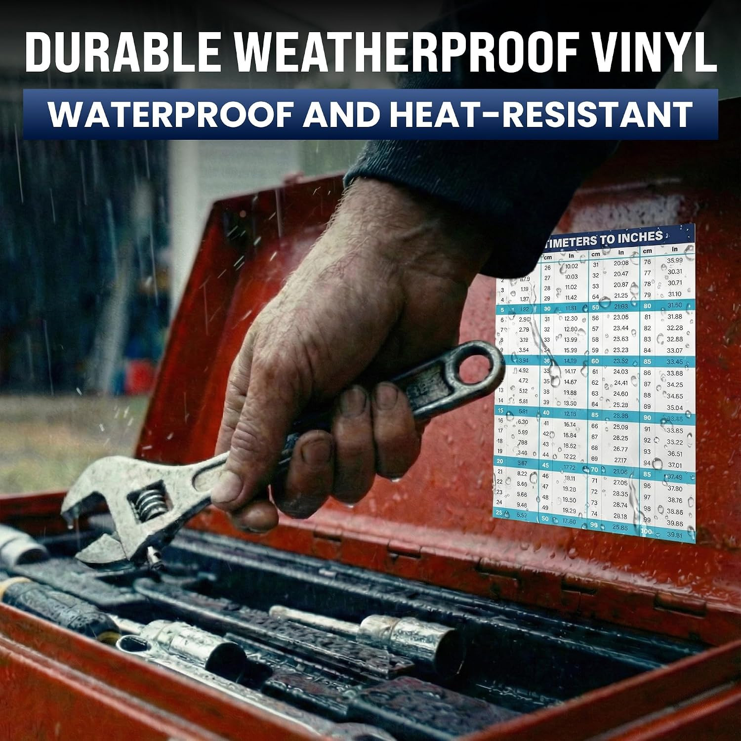 Centimeters to Inches Conversion Chart, 8" X 6" Weatherproof UV Laminated Vinyl
