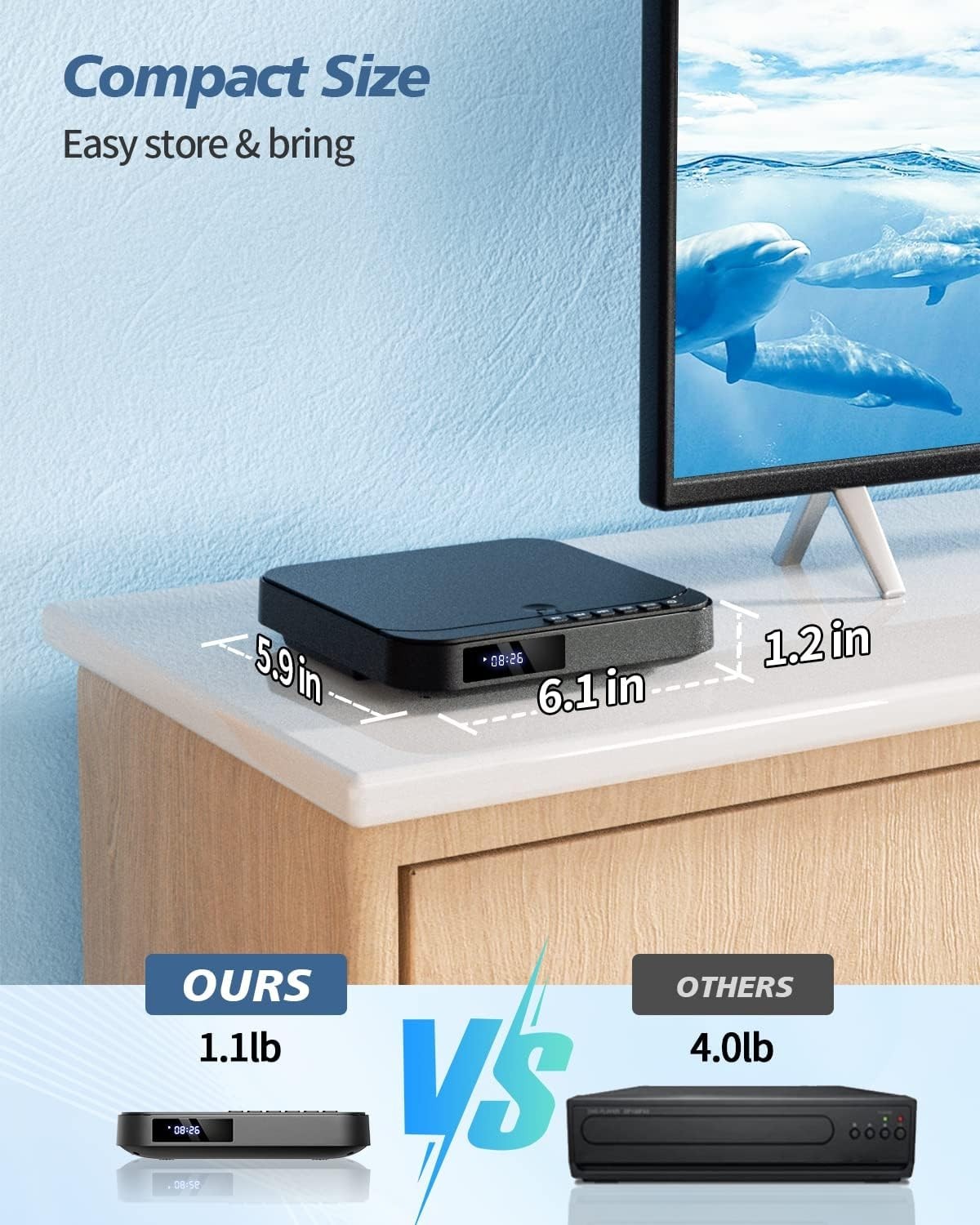 Mini DVD Player HDMI, DESOBRY 1080P HD Small Compact DVD Player for Smart TV …