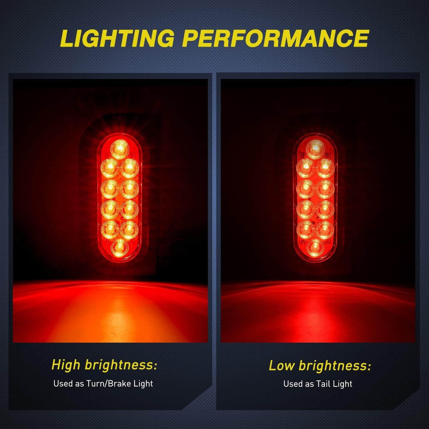 2PCS 6-Inch Waterproof Oval LED Trailer Tail Lights with Mounting Brackets