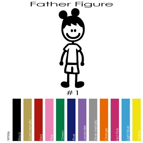 MOUSE HAT FAMILY FIGURES CAR WINDOWS BUMPER VINYL DECAL STICKER (MMF-01)