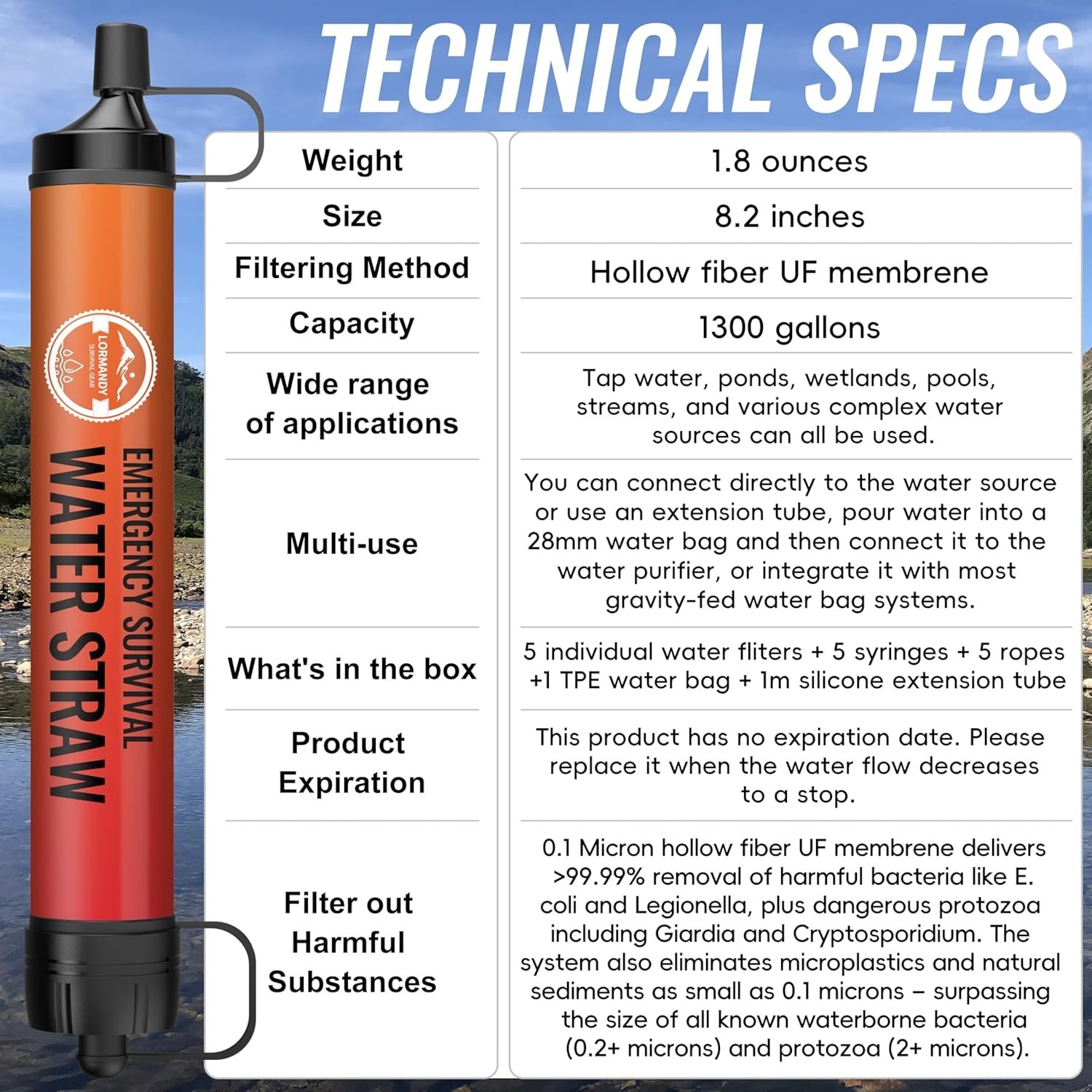 Straw Water Filter 5 Pack – Outdoor Camping & Hiking Survival Gear Kit for Famil