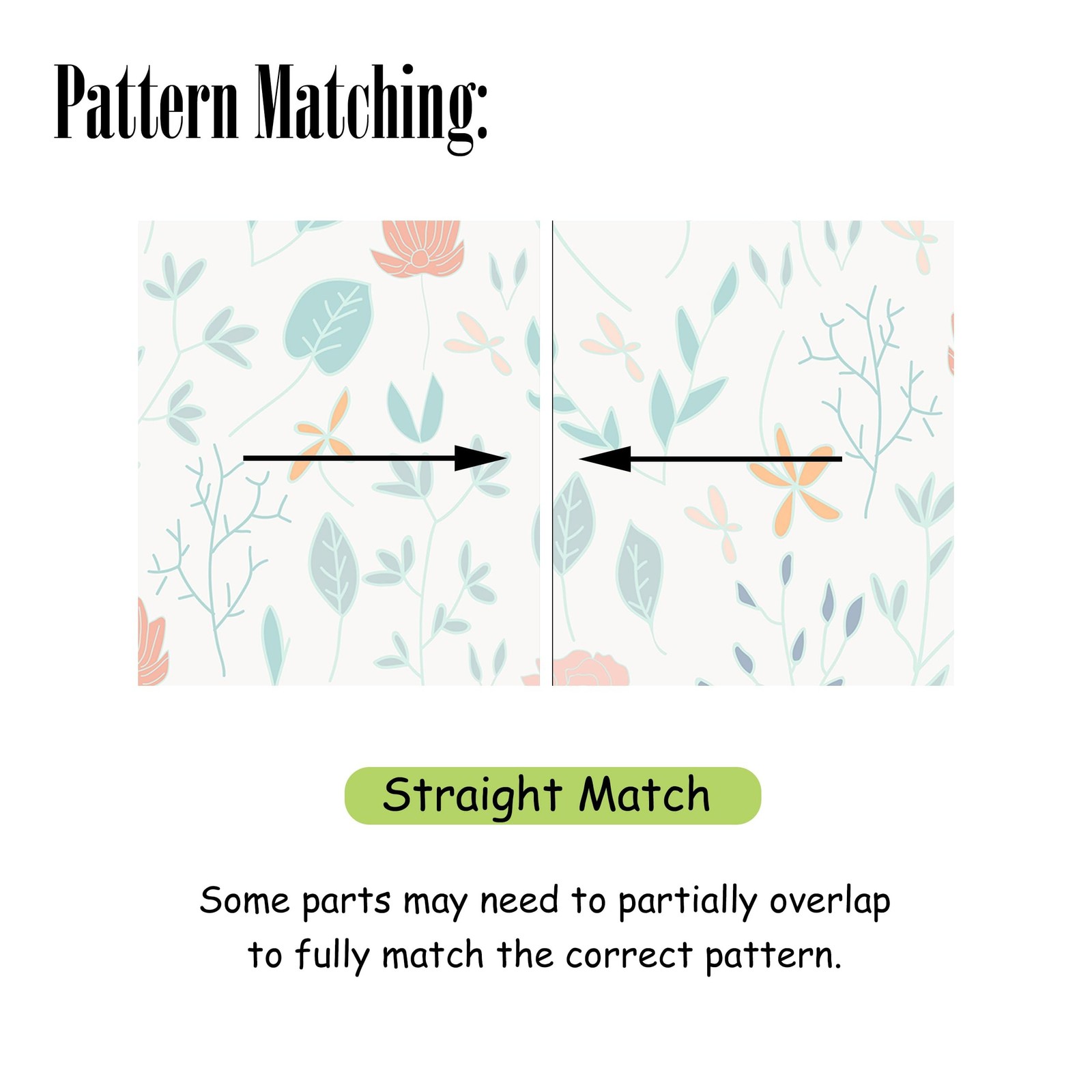 Neutral Pink Flower Wallpaper Peel and Stick Floral Wallpaper Nursery Kids Ro…
