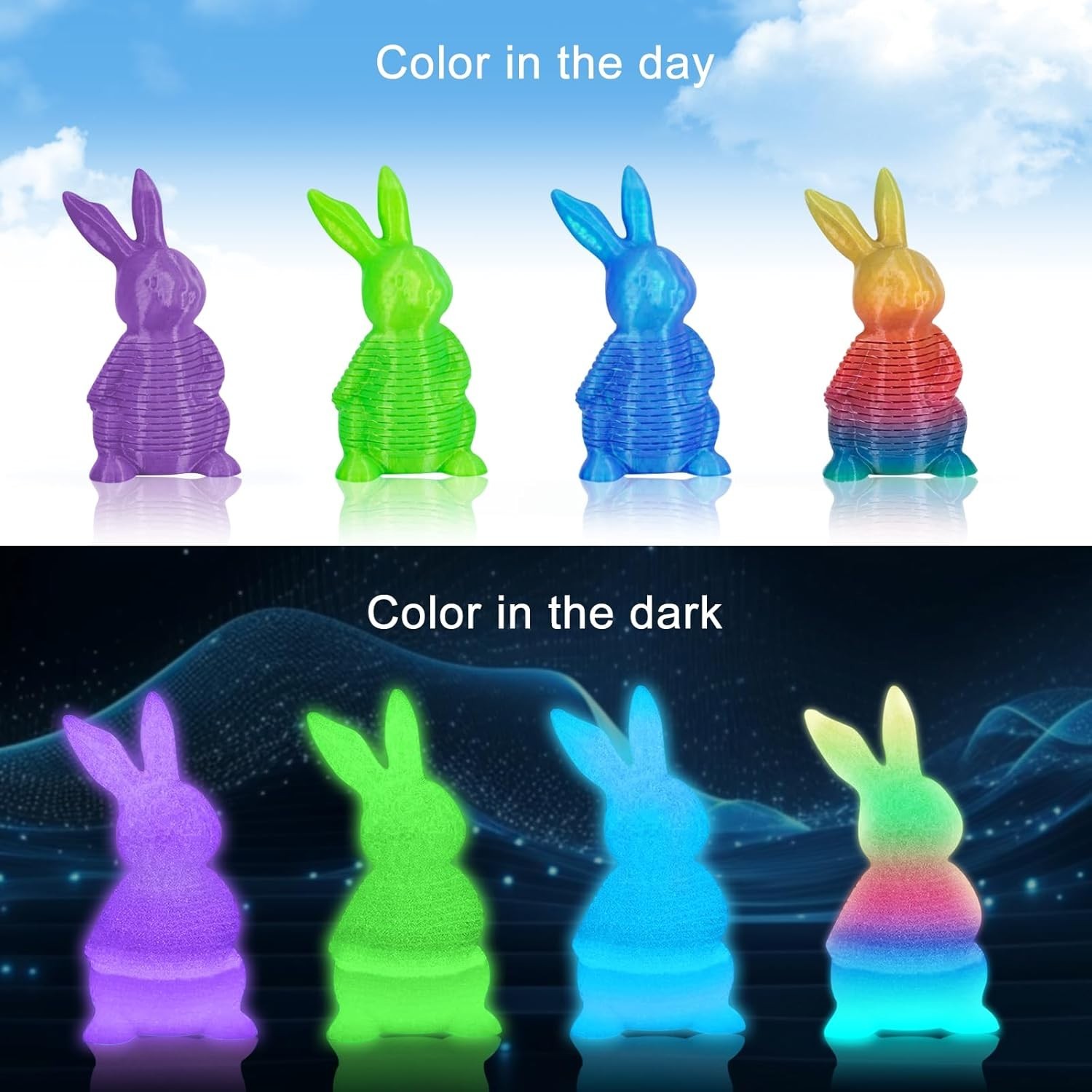 3D Printer Filament Bundle – Glow in the Dark Multicolor PLA 1.75mm, 250g x 4 Pa