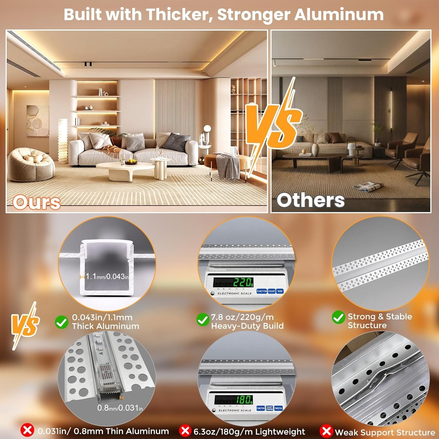 Aluminum LED Channel 6 Pack 1M (3.3FT) Each, Plaster-In Recessed Aluminum Profil