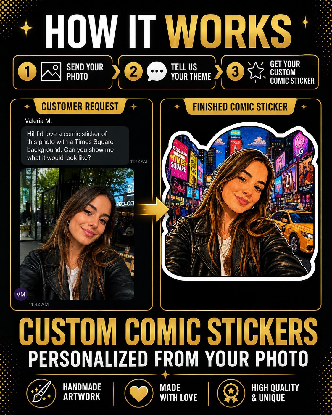 Custom Comic Sticker Sheet From Photo 8.5×11 Personalized Portrait Decals