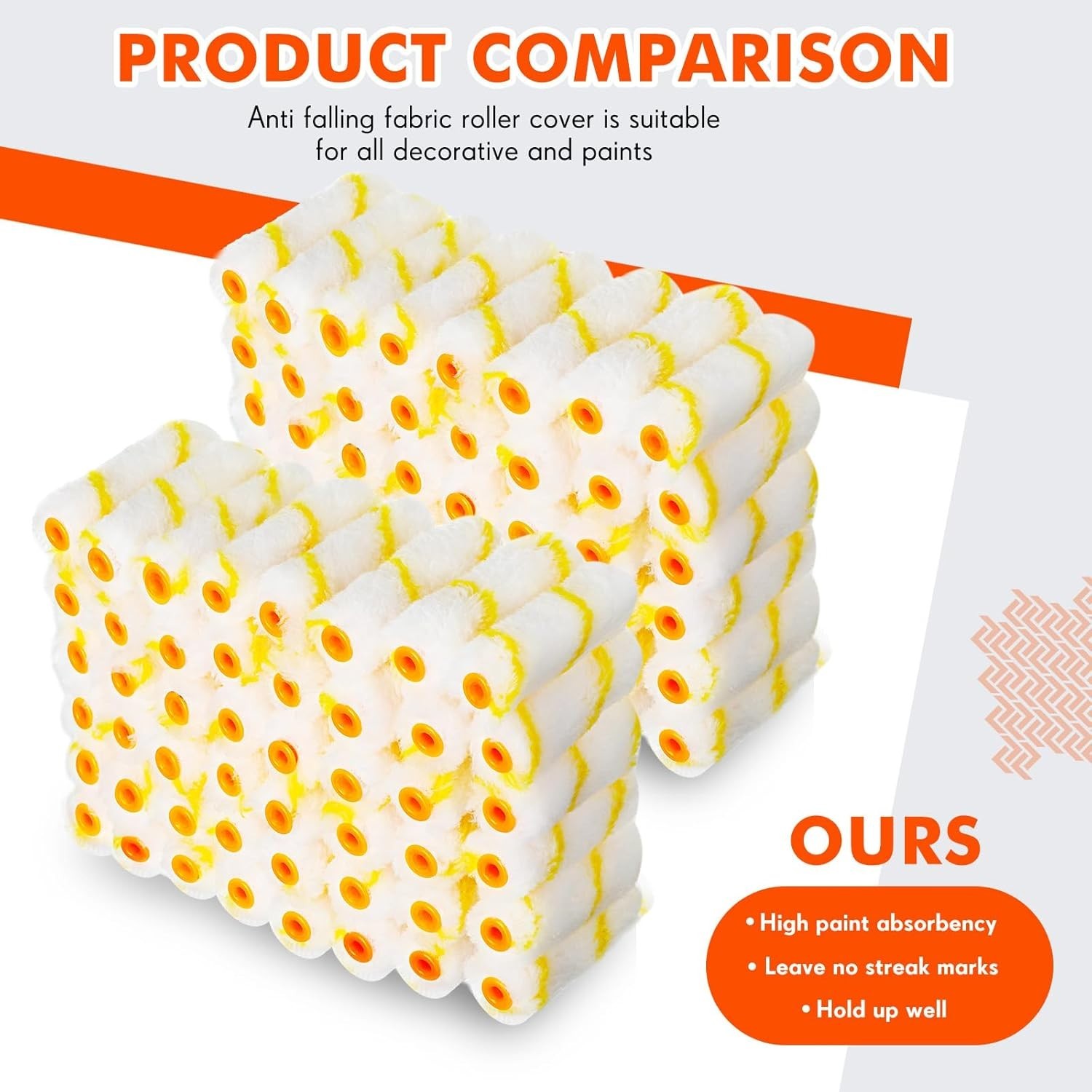 300 Pcs 4 Inch Mini Paint Roller Cover 1/2" Nap Small Microfiber Roller Covers H