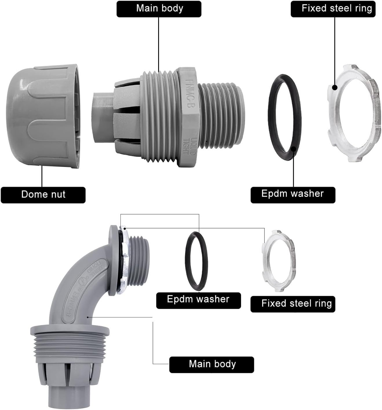 3/4 inch Liquid Tight Connector PVC Flexible Conduit Connector UL Listed Liqu…