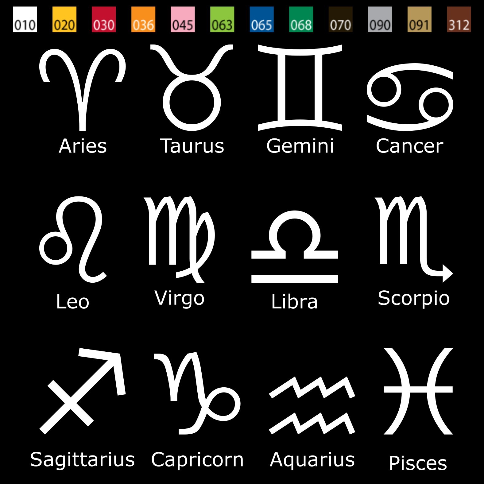ZODIAC SIGN/SYMBOL Car Window/laptop/Phone Vinyl Die Cut Decal Sticker ZC001