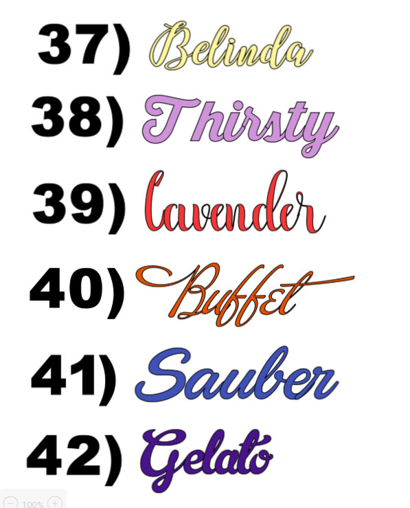 Personalized Name Custom Vinyl Decal For Your Tumbler Water Bottle Cup Sticker