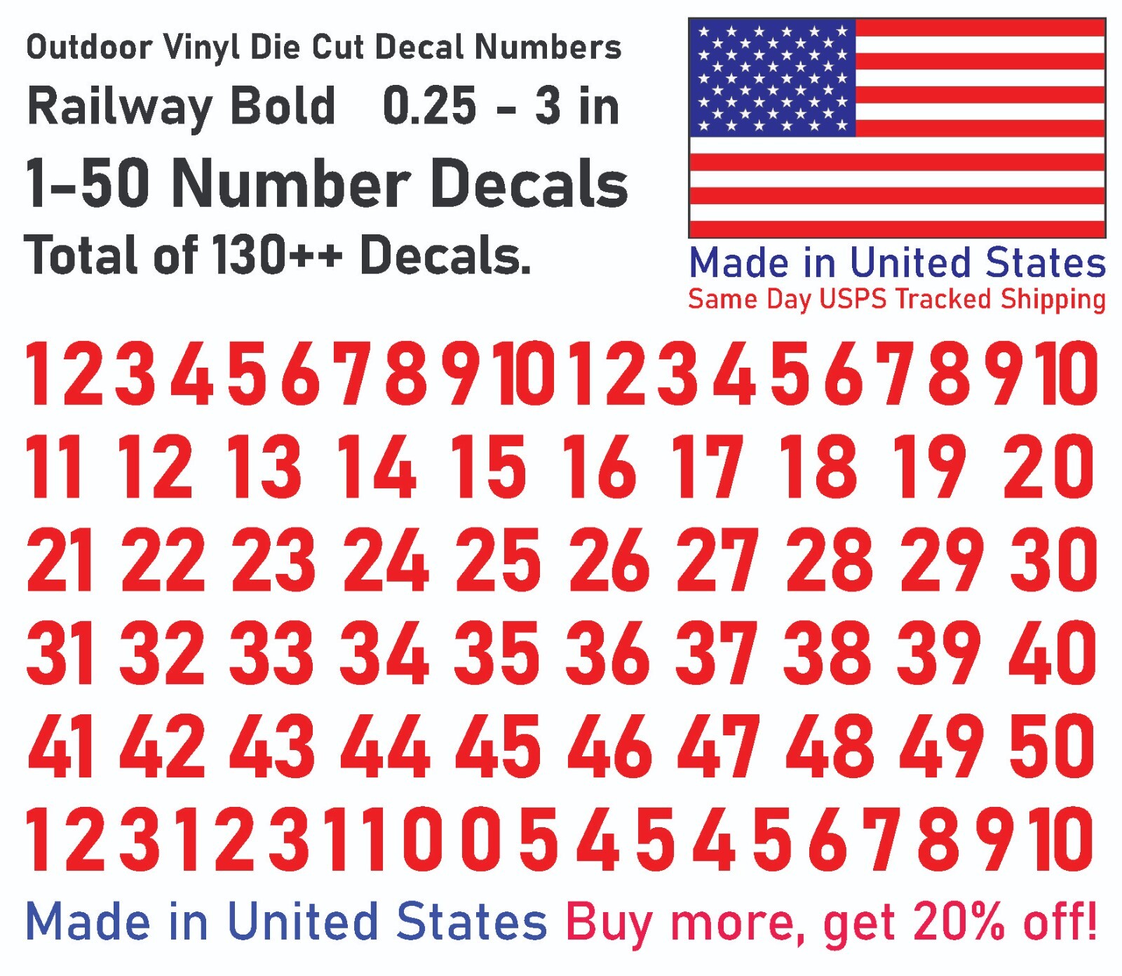1 – 50 Consecutive Vinyl Decal Numbers – Mailbox, Wall, Address, Locker Stickers