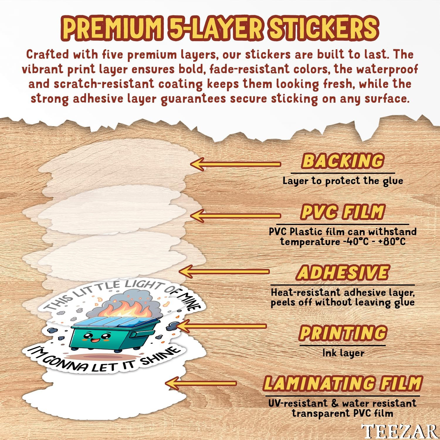 12 PCS Dumpster Fire Sticker, I'M Fine It'S Fine Everything Is Fine Sticker, Fun