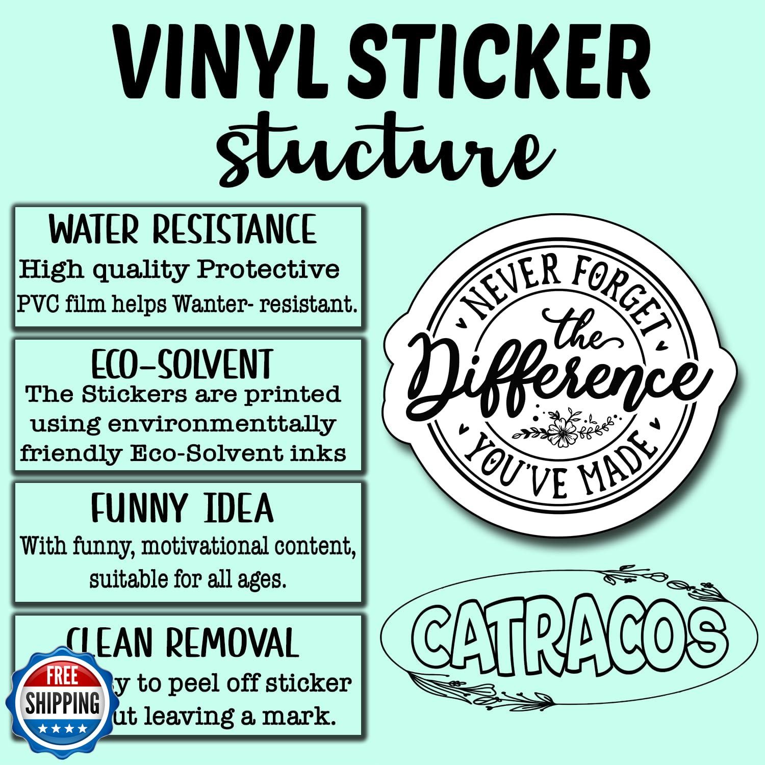 (3Pcs) Never Forget The Difference You've Made Sticker, Decorate Books Laptop