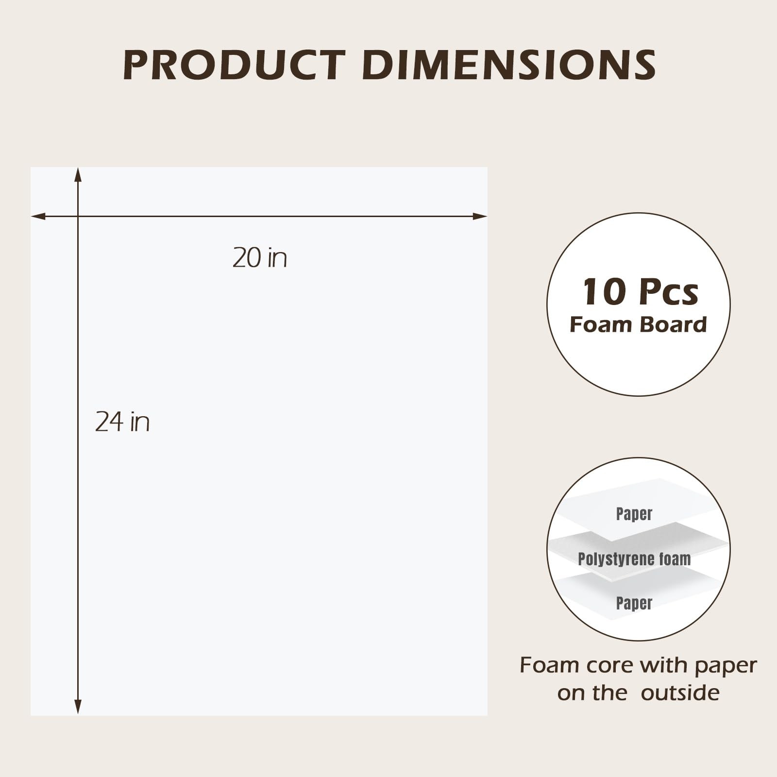 Golden State Art, Pack of 10, 1/8" Thick, 20×24 White Foam 20×24,