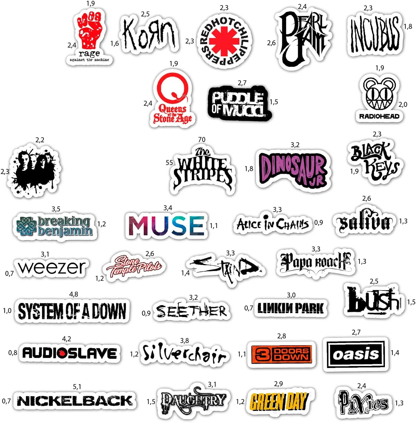36Pcs Grunge Stickers, 90's Grunge Music, Rock Stickers, Rock Band Decals, Music