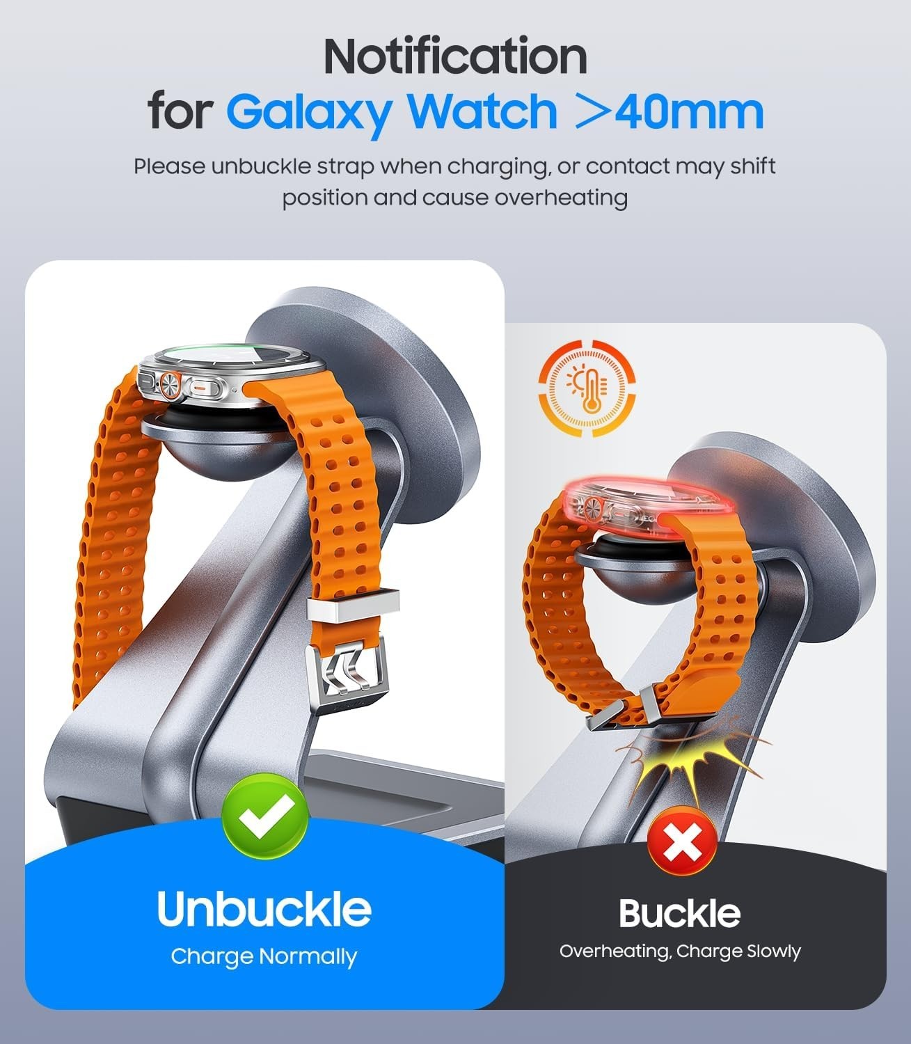 Magnetic Wireless Charger for Samsung, 3 in 1 MagSafe Charging Station Alumin…