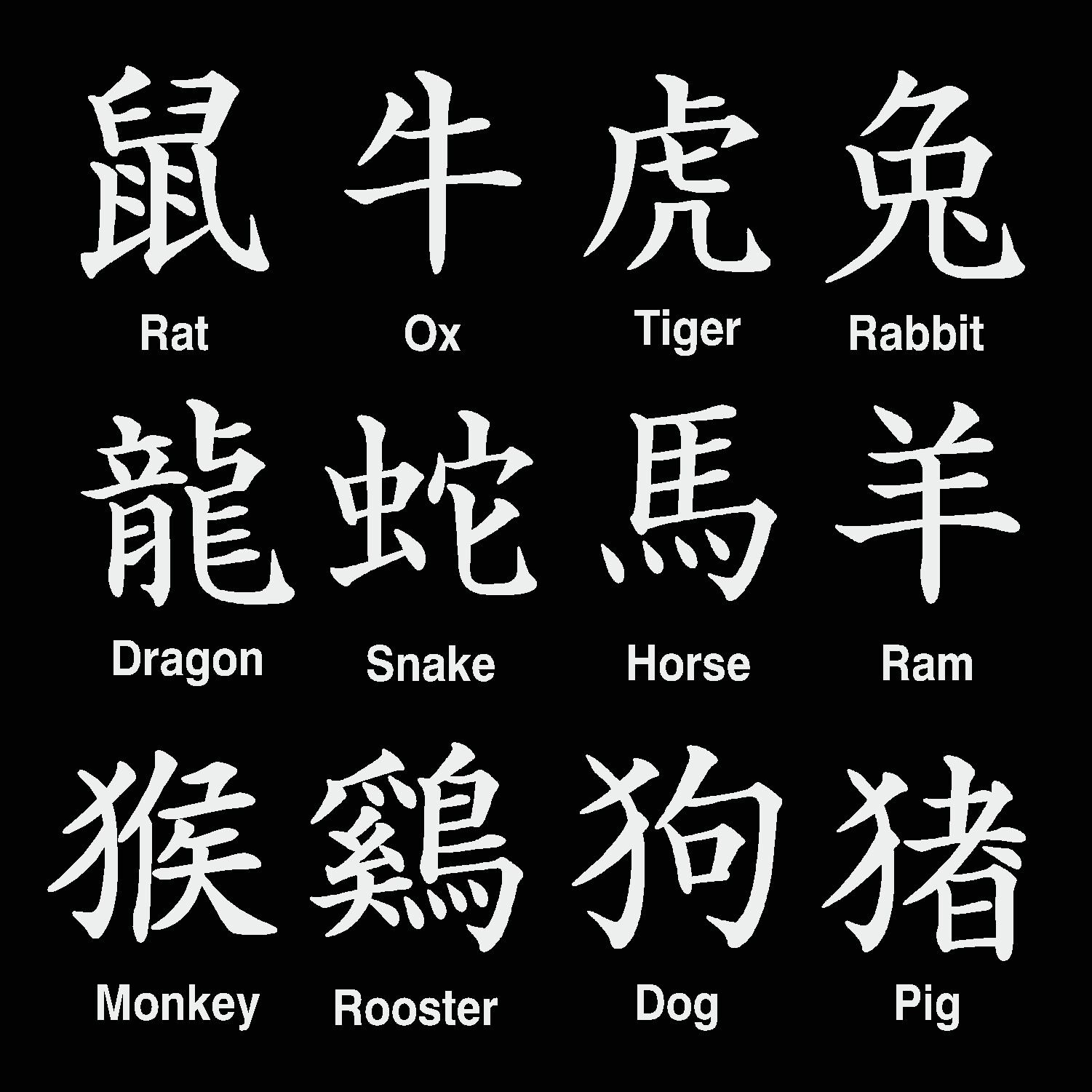 CHINESE ZODIAC DECAL VINYL STICKER ANIMAL TIGER DRAGON DOG RABBIT OX COW ROOSTER