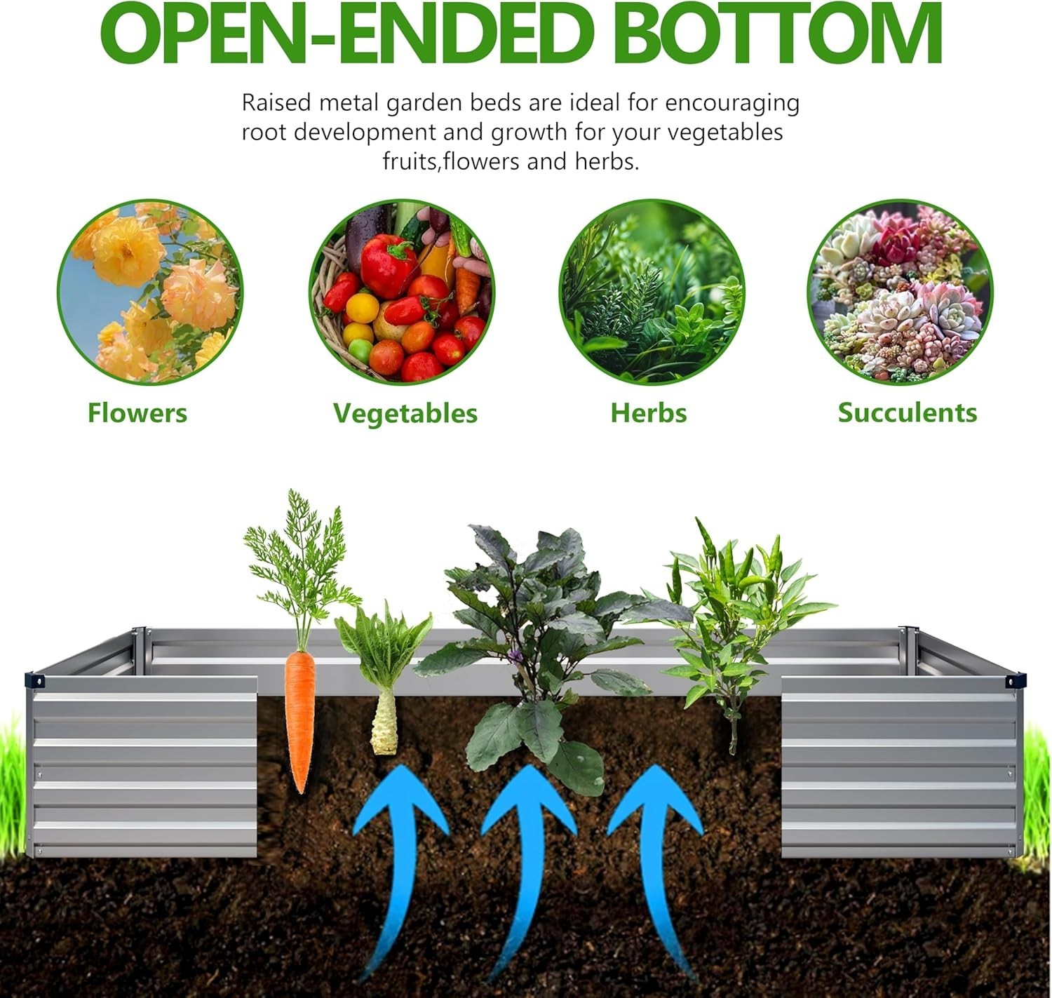 2PCS 7X3X1Ft Galvanized Raised Garden Bed,Outdoor Planter Box Metal Patio Kit Pl