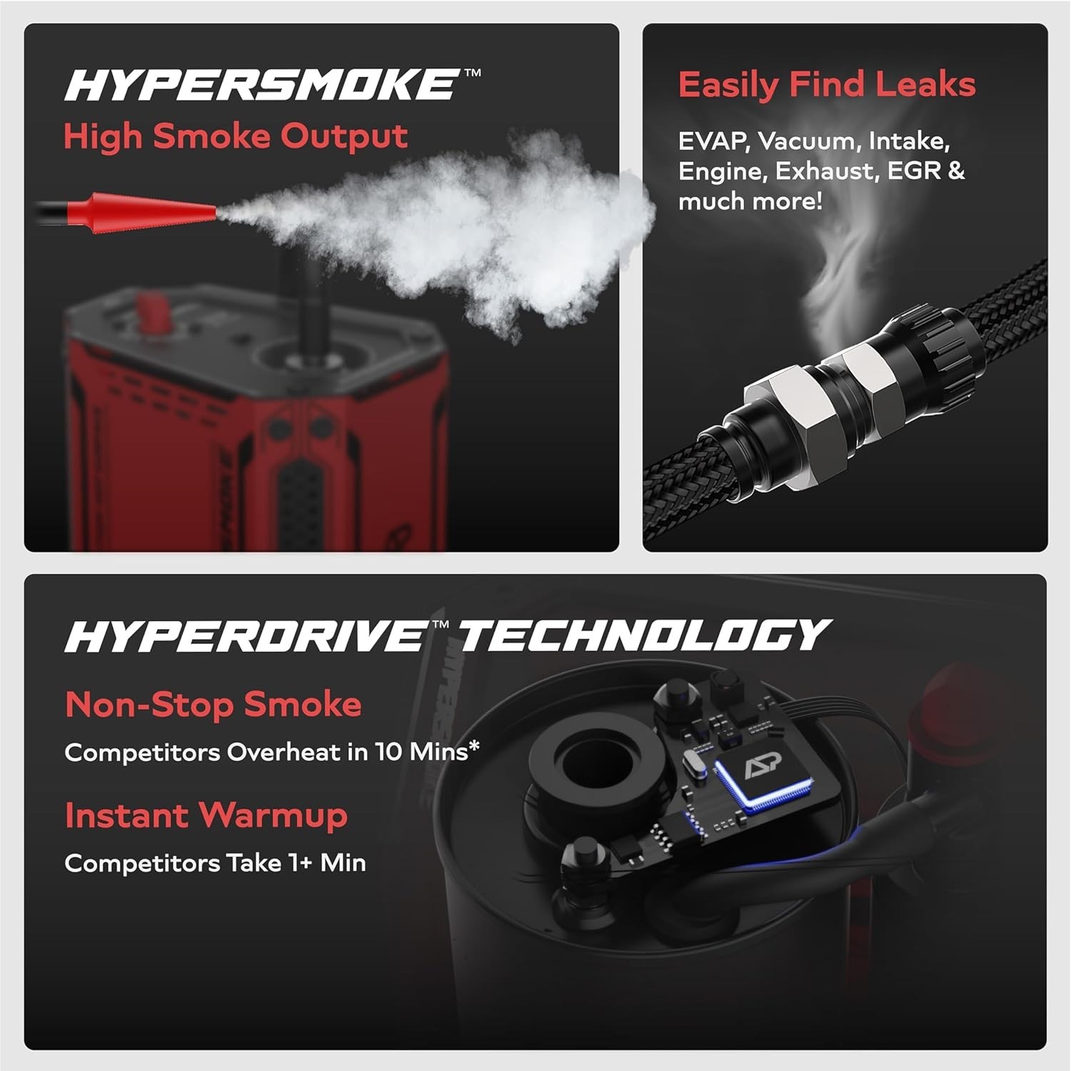 HyperSmoke™ Automotive Smoke Machine EVAP Vacuum Leak Tester – Adjustable Press