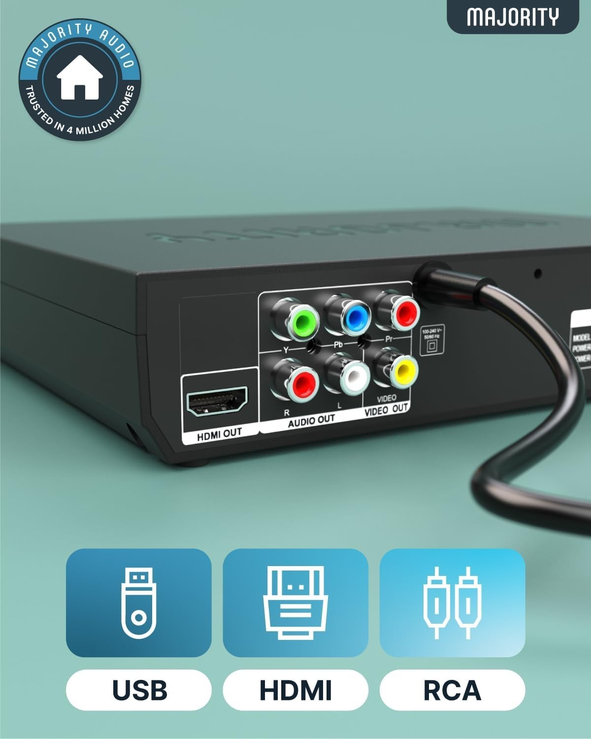 HDMI DVD Player for TV 1080P Region Free DVD Players for Smart TV Mini DVD