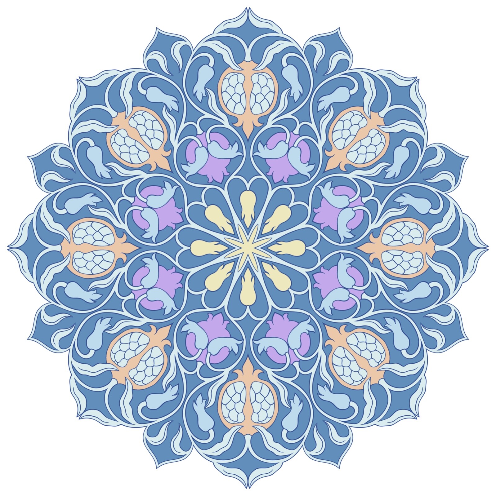Mandala Ornamental Sticker Color Car Vinyl Decal Yoga Decoration Wall Bottle