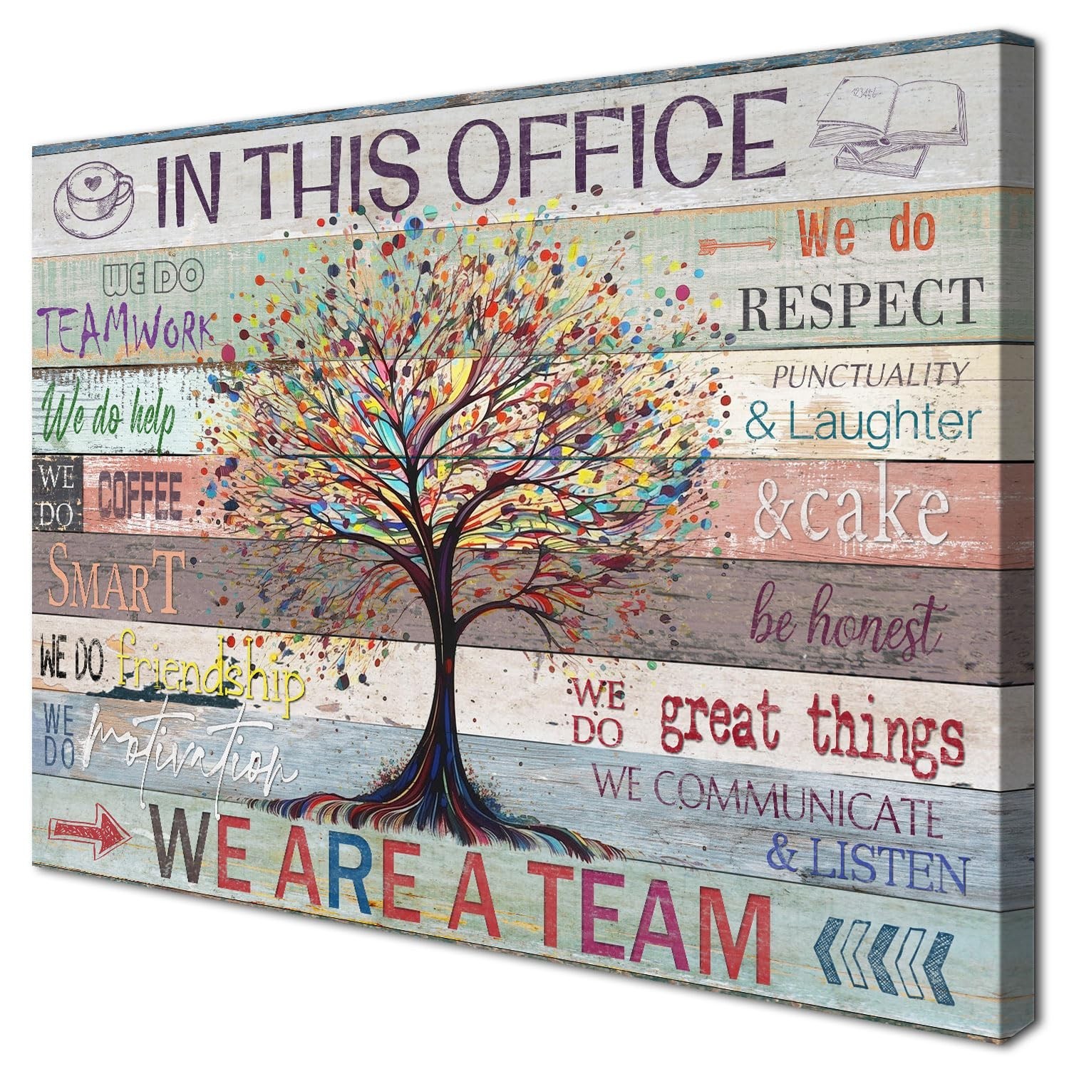 Vintage Motivational Office Wall Art Decor Rustic Inspirational Wall Art Post…