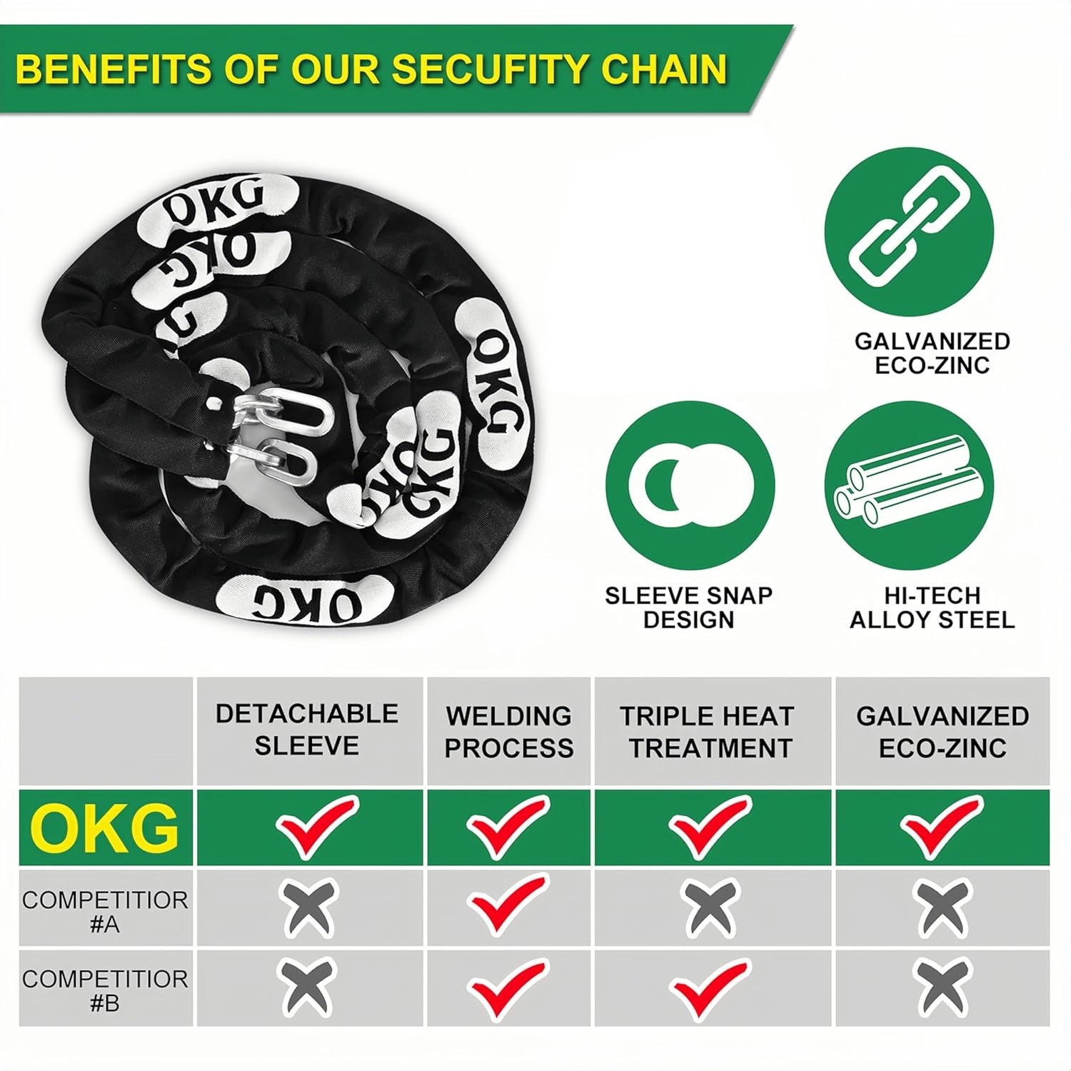 Heavy Duty Security Chain, 10ft x 5/16in (8mm) Thick, Anti-Theft & Cut-Proof …