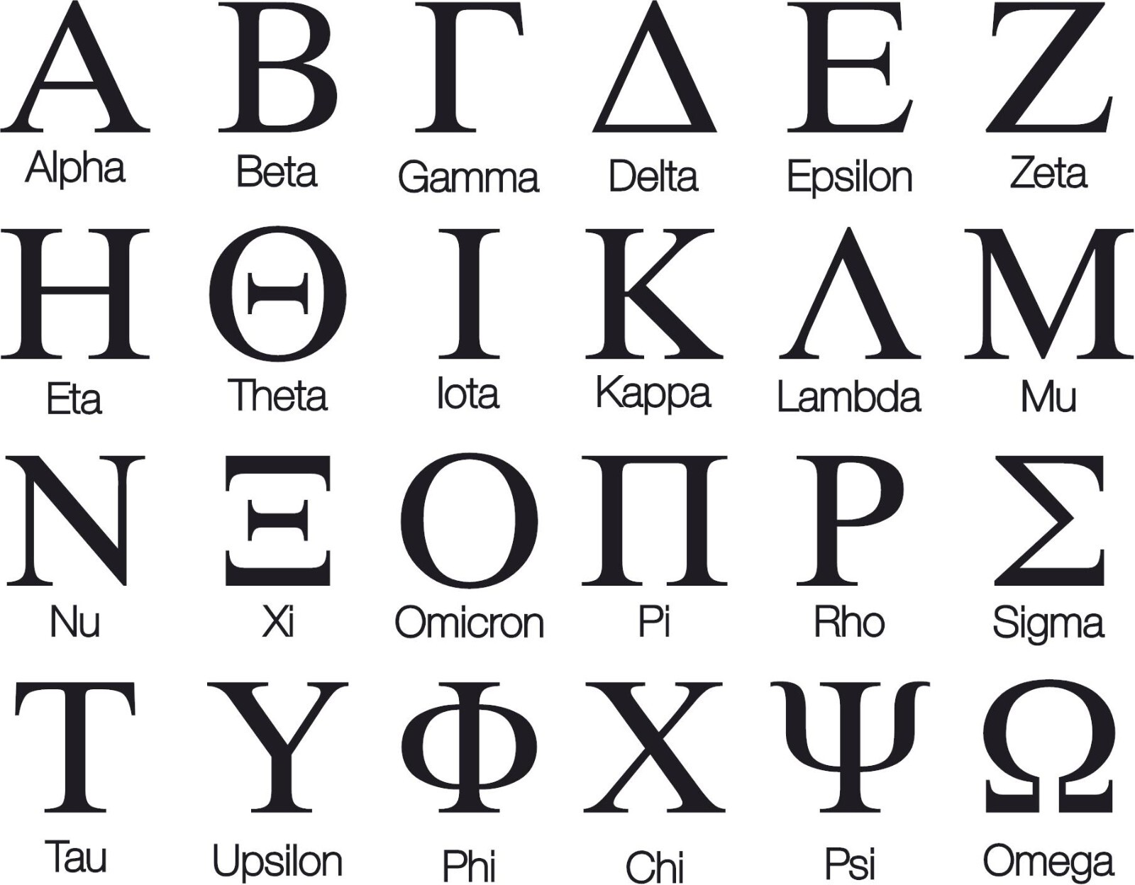 Greek Sorority Alphabet Letters Vinyl Decal sticker U pick size & color