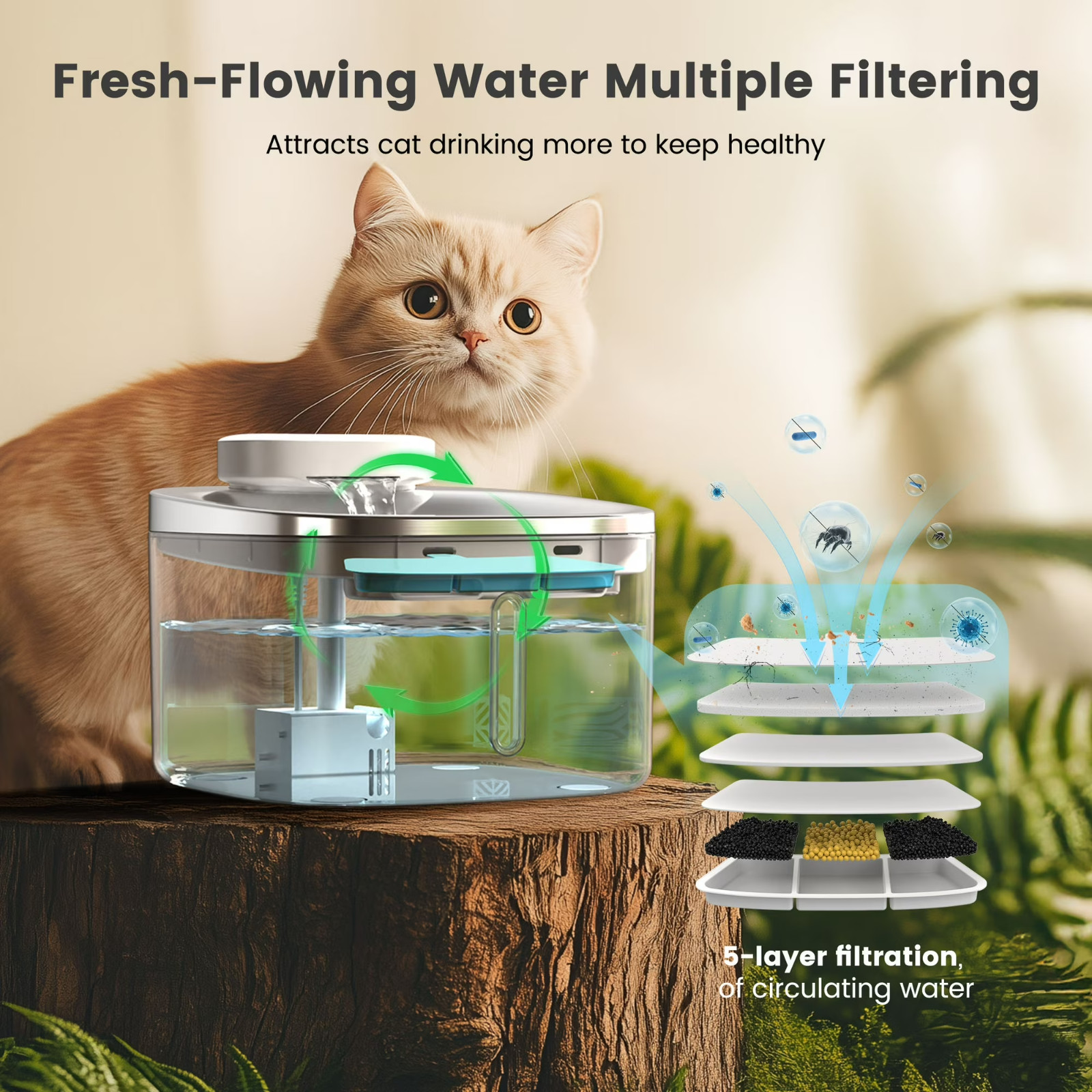Oneisall CW-01 Wireless Cat Water Fountain 304 Stainless Steel, 3.5L/118oz