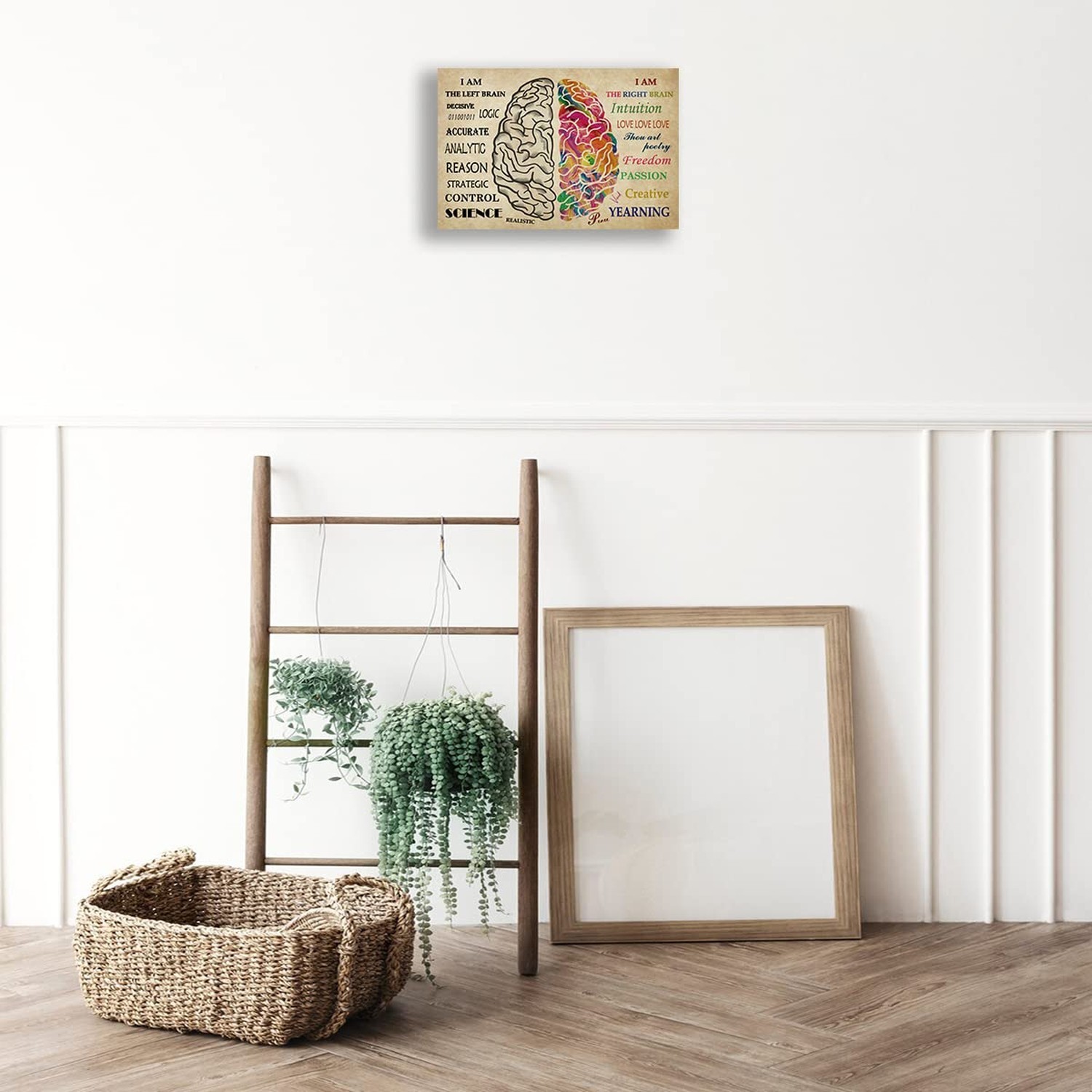 The Brain Poster Framed Quotes Wall Art Retro Painting Pictures Artwork Left …
