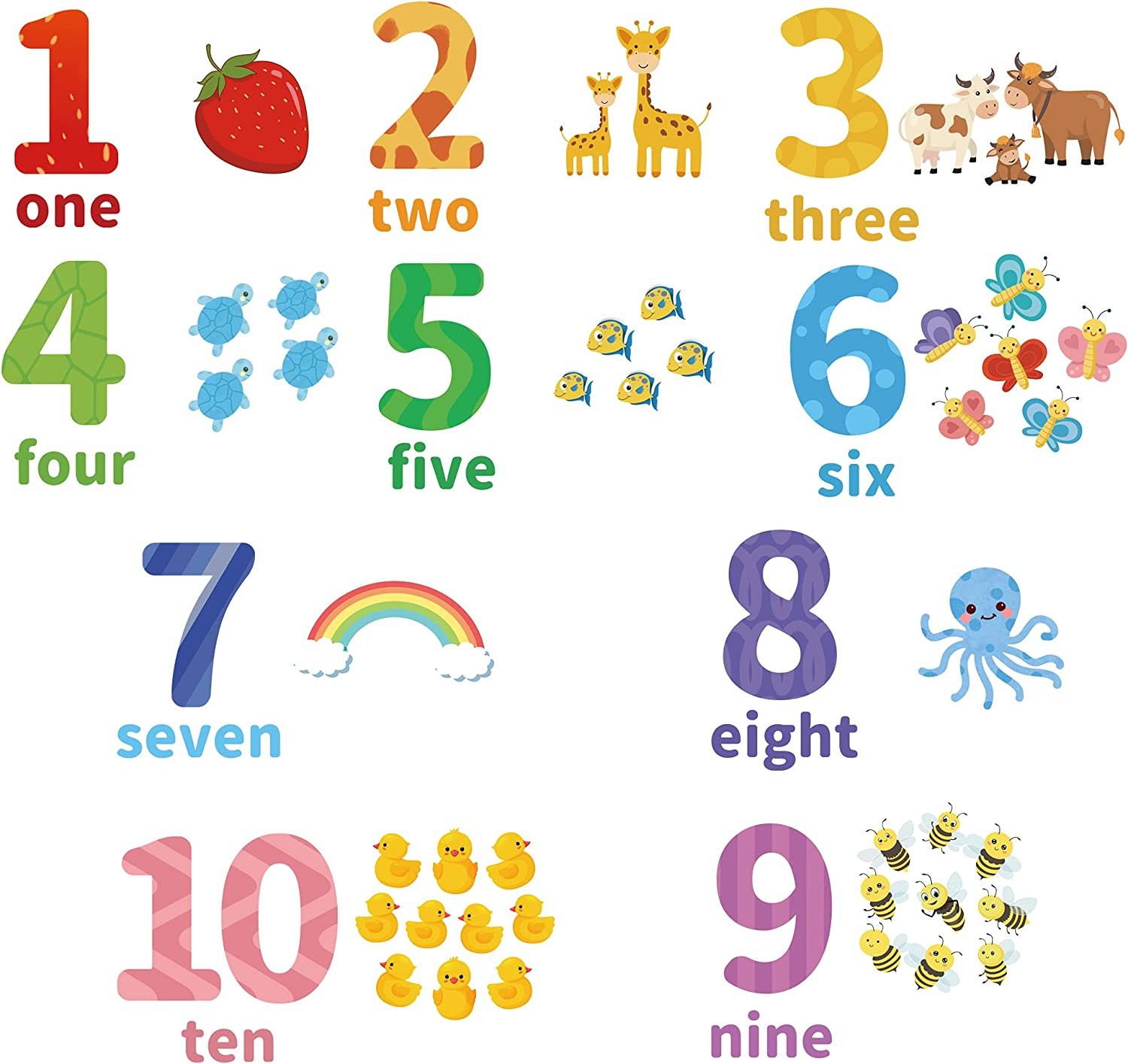 Large Number Wall Decals Stickers Educational Learning Wall Sticker Animal Arabi