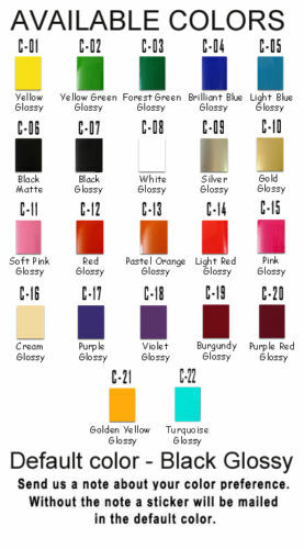 Zodiac Sign Vinyl Decal Stickers Astrological Art Car Window Decor USA Seller
