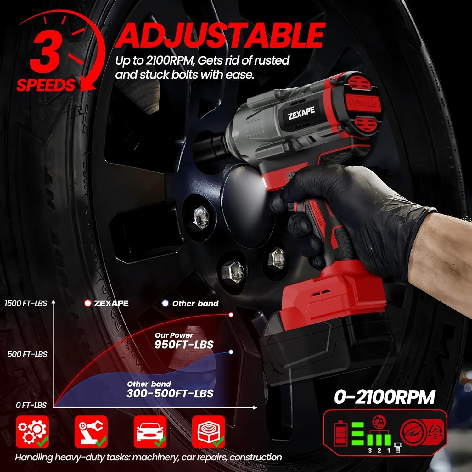 Cordless Impact Wrench 1/2 Inch for Milwaukee 18V Battery, Impact Wrench 1360N.M