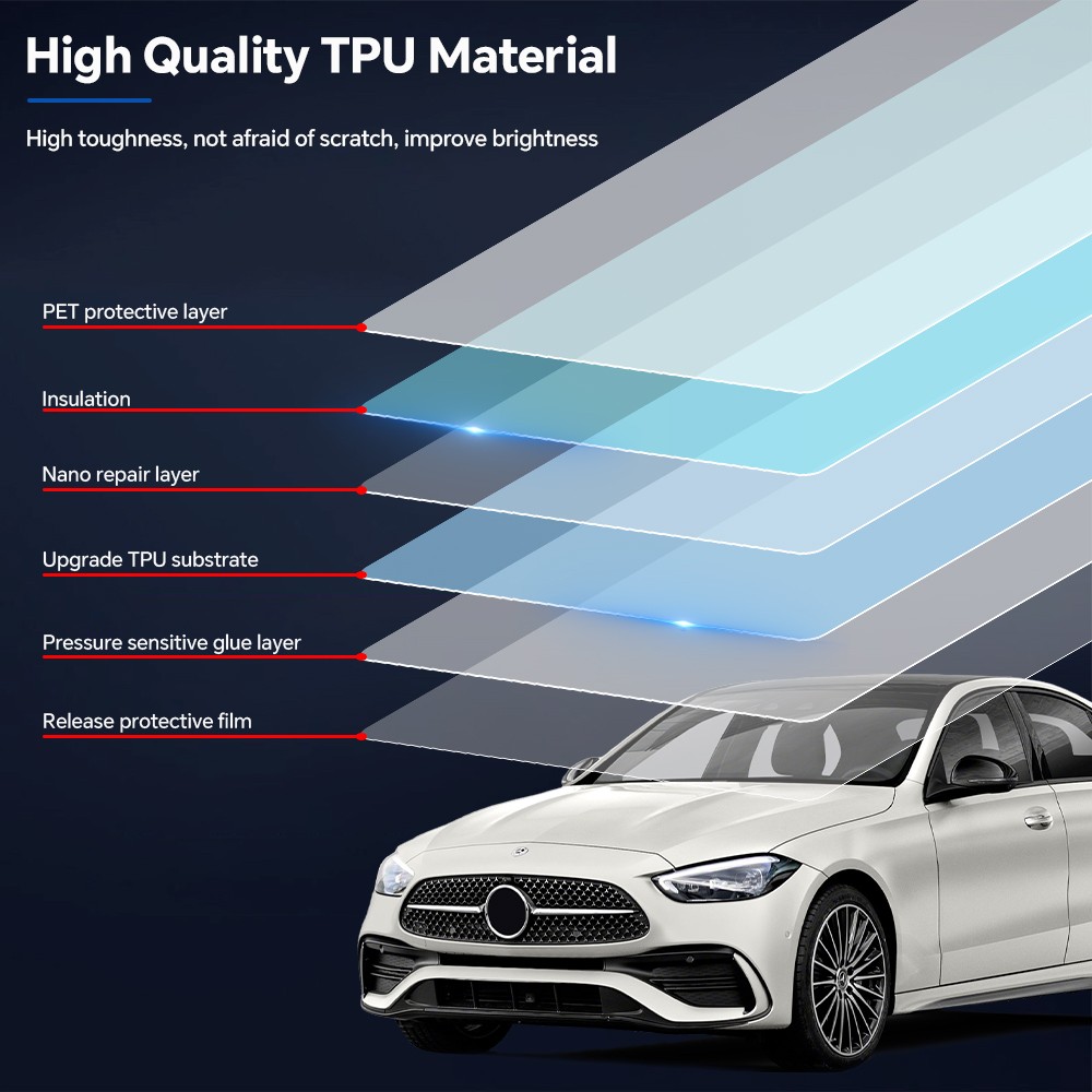 Full Car For Mercedes C Class W206 2022-2025 Precut Paint Protection Film PPF