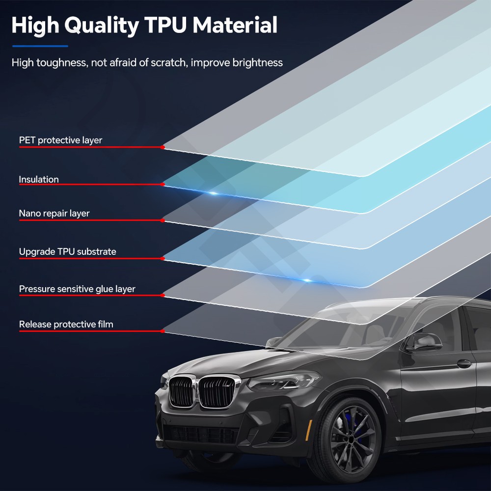 For BMW X5 M SPORT 2019-2023 PreCut Kit Paint Protection Film Clear PPF TPU