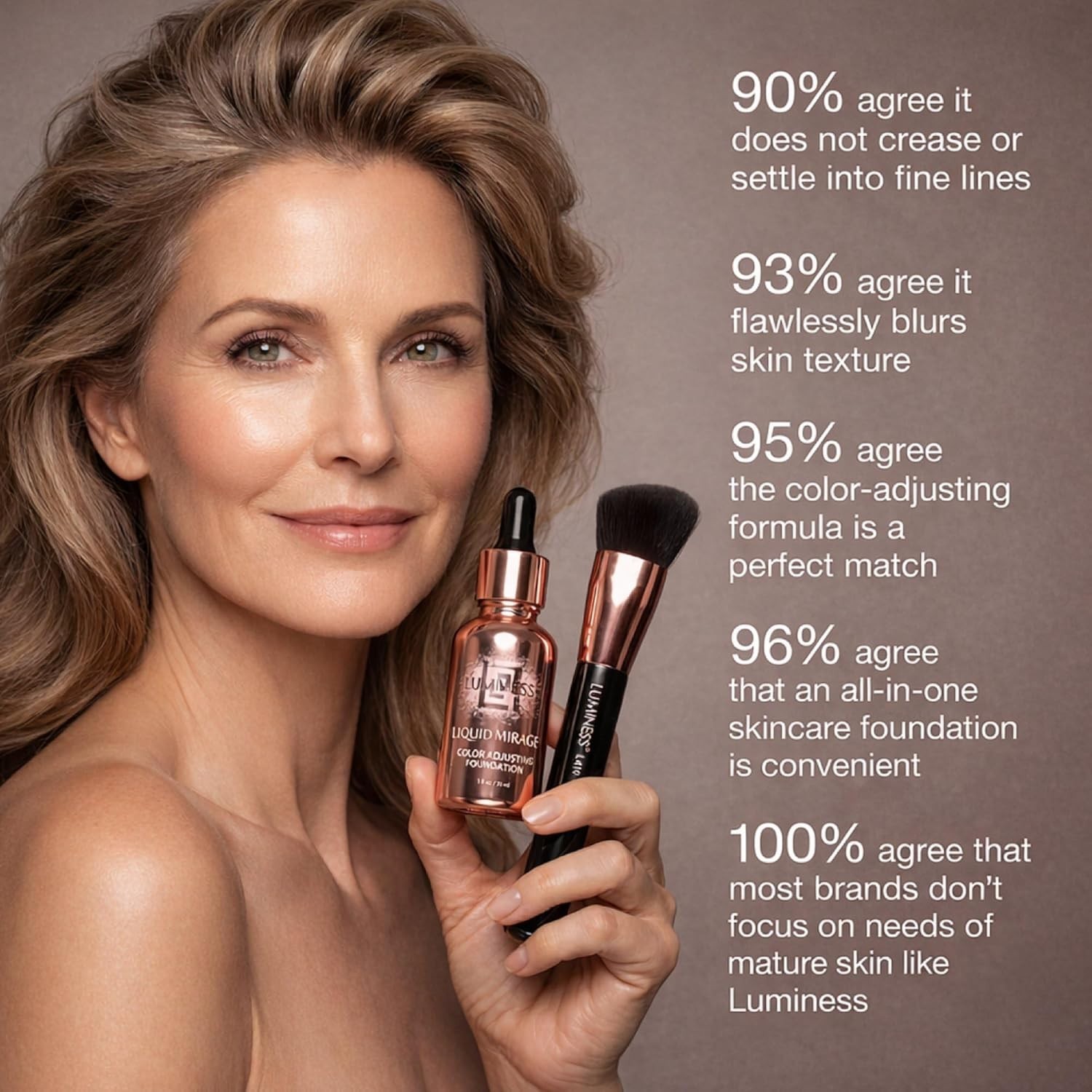 Liquid Mirage Color Adjusting Foundation Kit w SPF 50 LUMINESS w SPF Changing