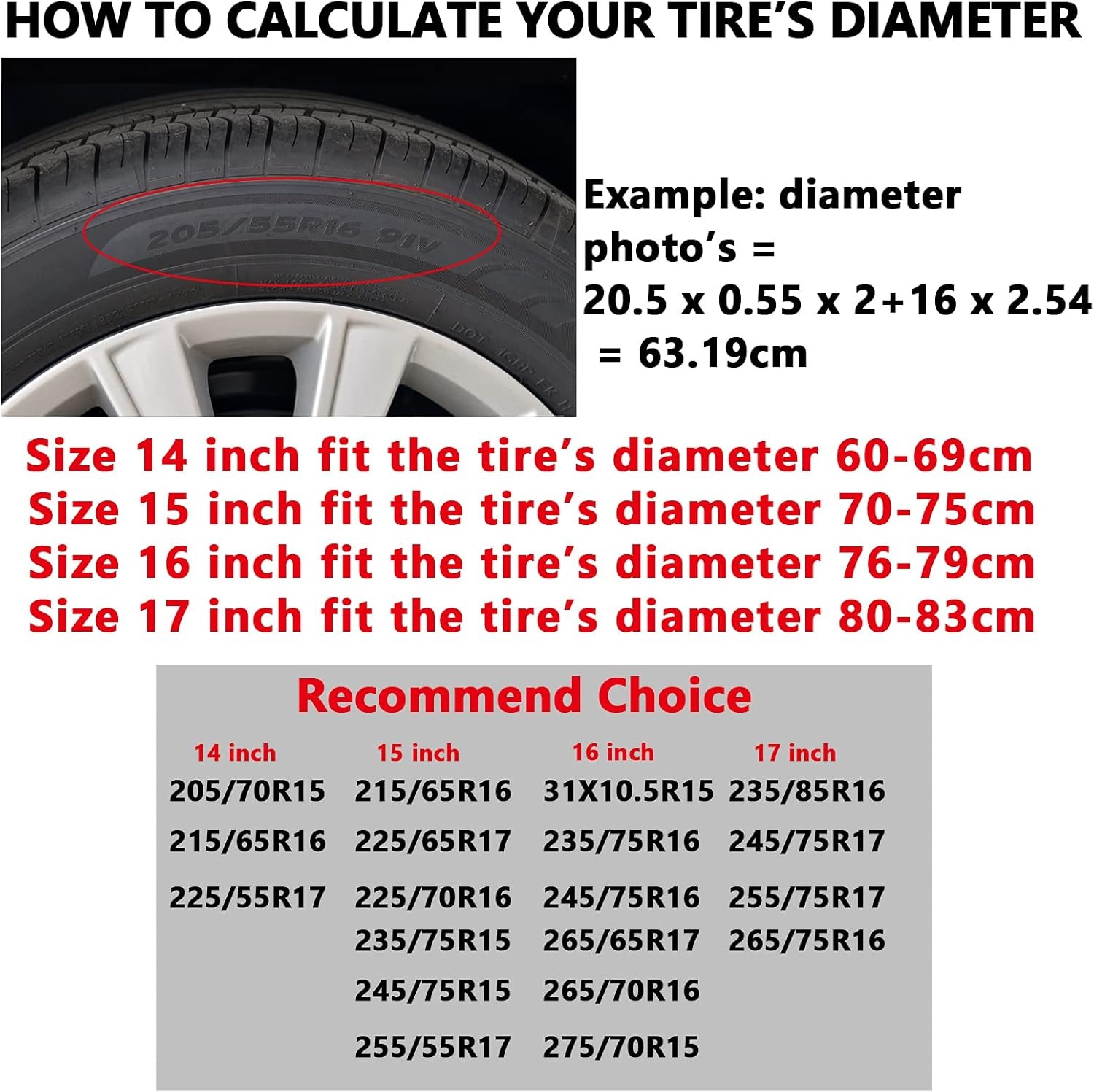 American Flag Spare Tire Cover, Fit For Jeep Wrangler, Rv, SUV, Truck, Trailer
