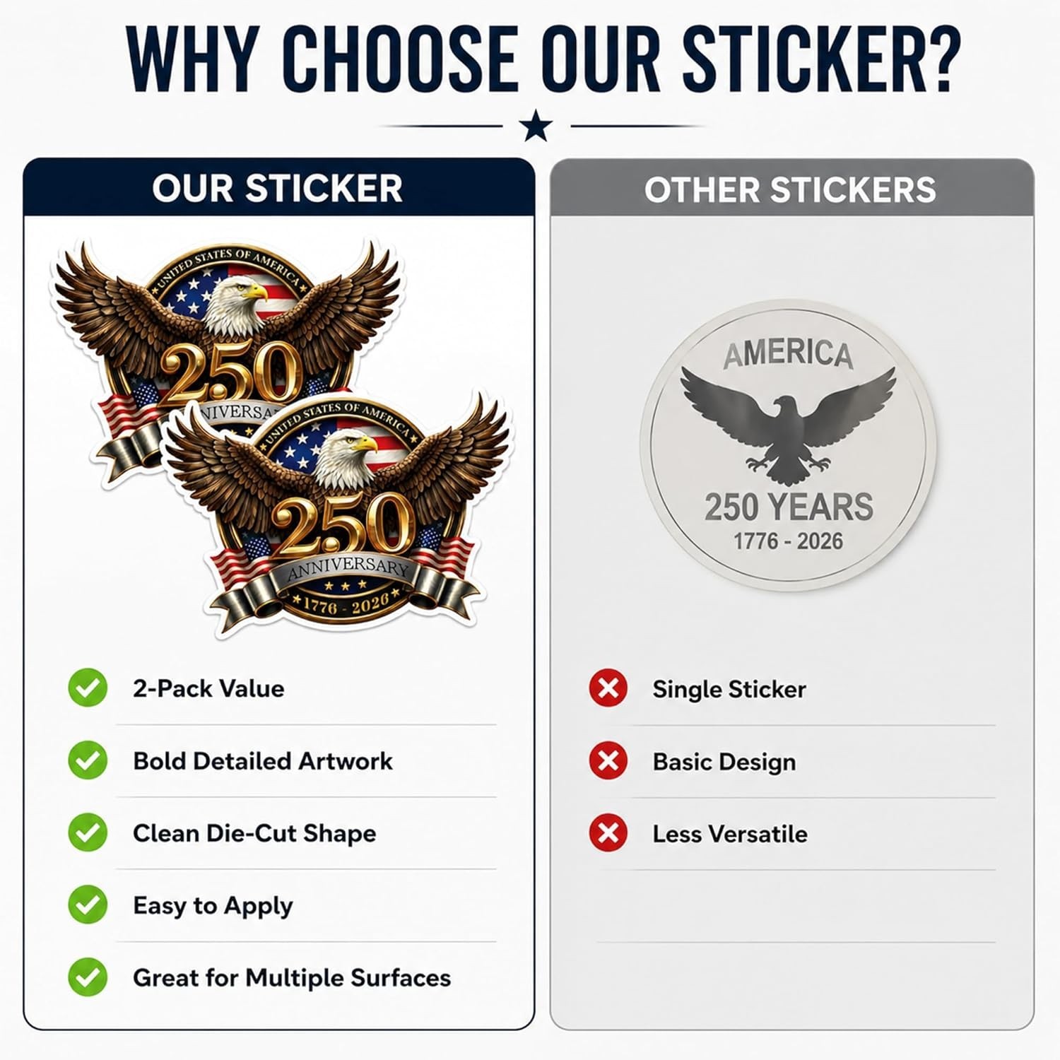 Bold Patriotic 250th Anniversary Car Stickers – Easy Application & Versatile Use