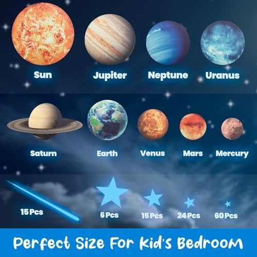 Glow in the Dark Wall Stickers Stars Planets Solar System 120 Pieces Blue Kids