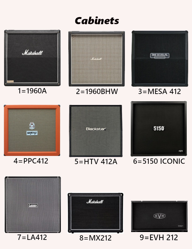 Build Your Dream Guitar Amp Rig-Die Cut Glossy Fridge Magnet Set