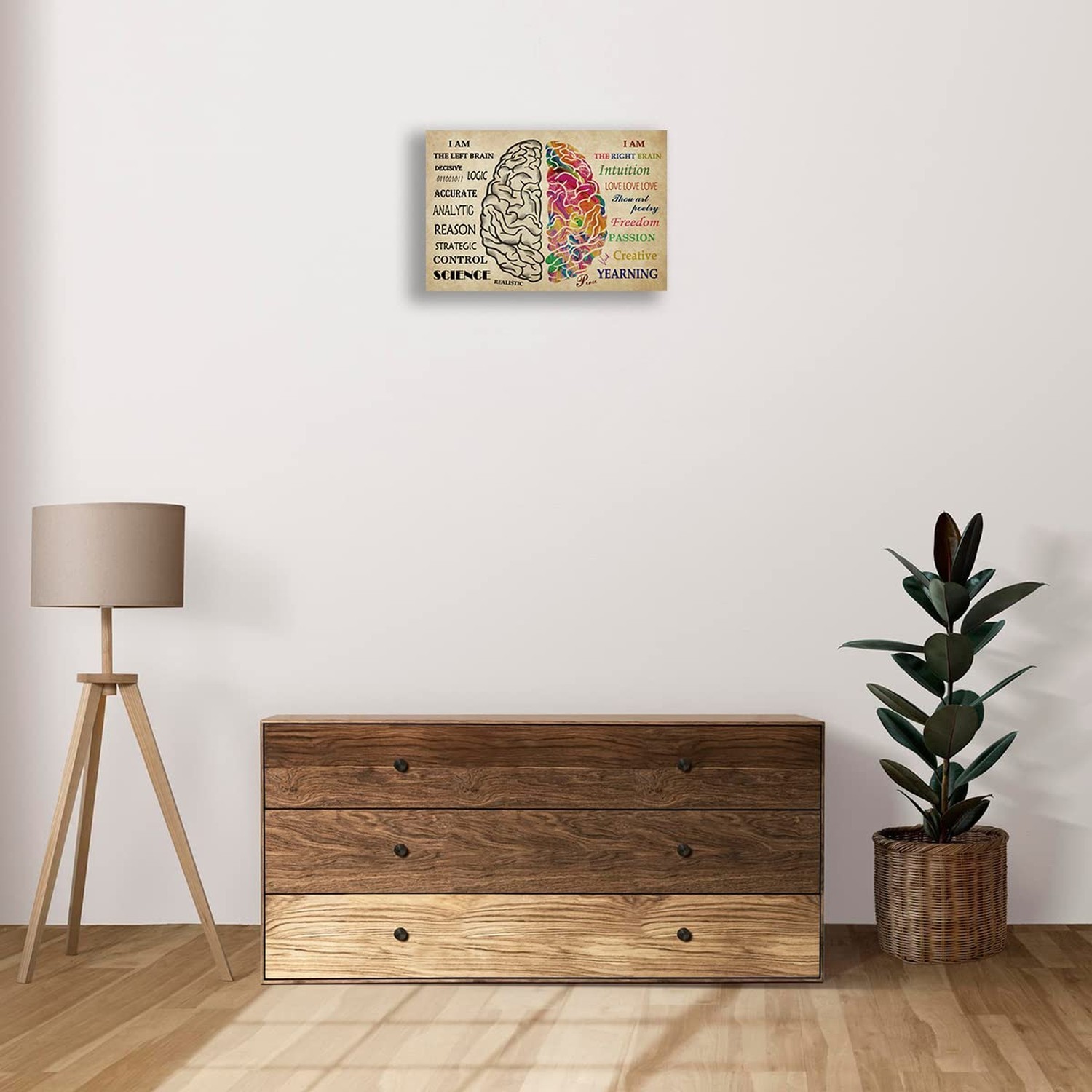 The Brain Poster Framed Quotes Wall Art Retro Painting Pictures Artwork Left …