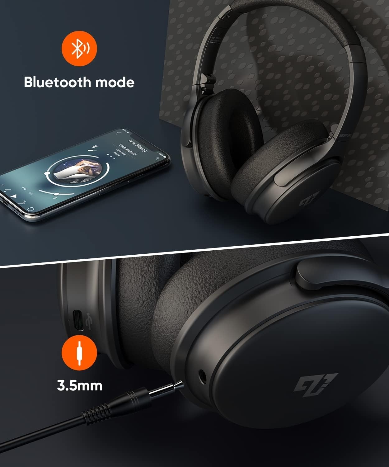 Upgrade Active Noise Cancelling Headphones, H1 Wireless over Ear Bluet