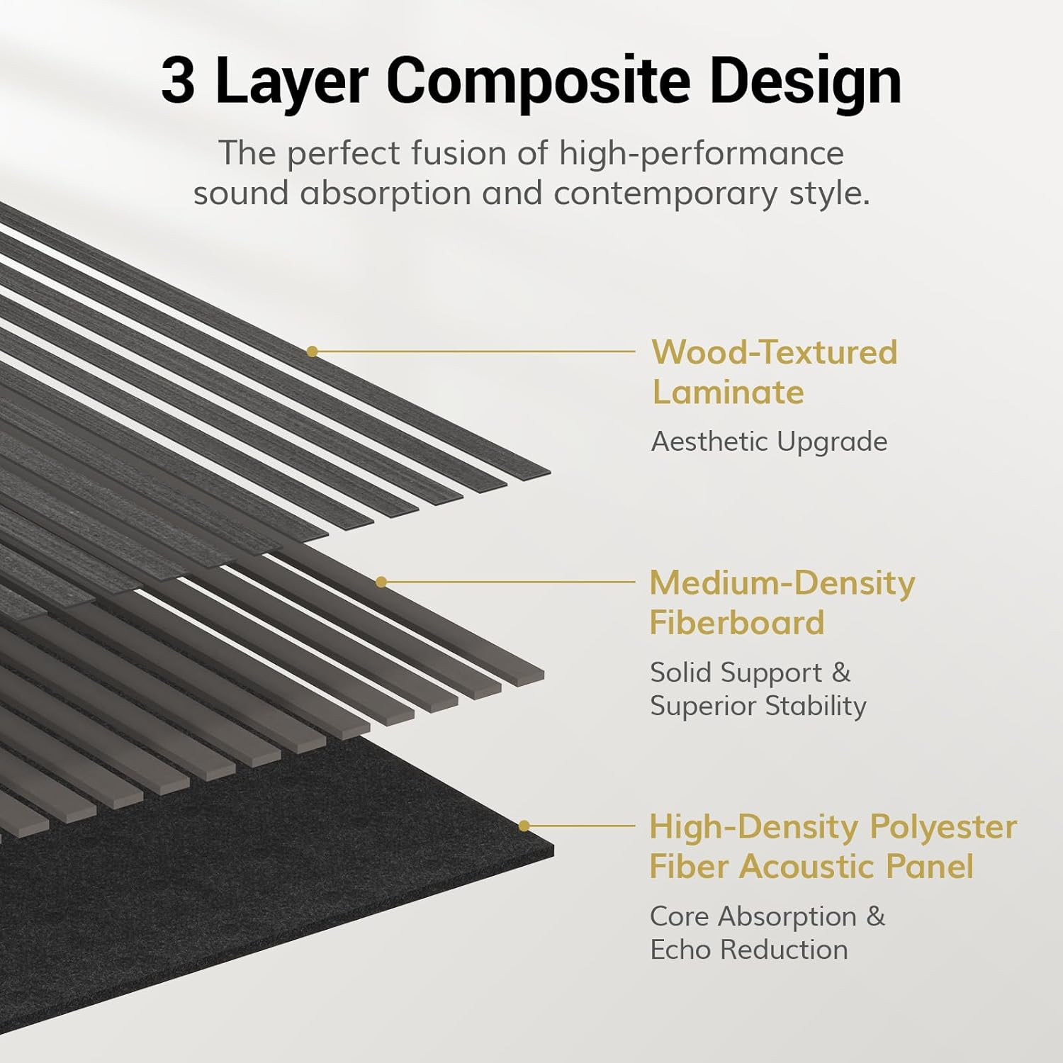 Wood Wall Panels for Interior Wall Decor, 2 Pack 47.2"X23.6"(15.5Ft²) Wood Slat