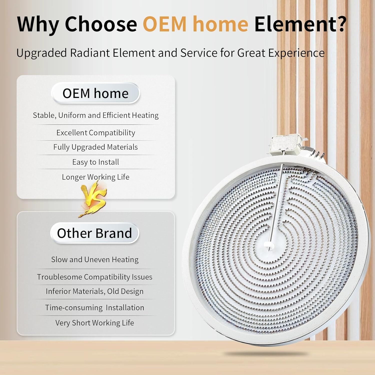 UPGRADED WB30T10130 12" Dual Haliant Surface Element Replacement for GE Stove, A